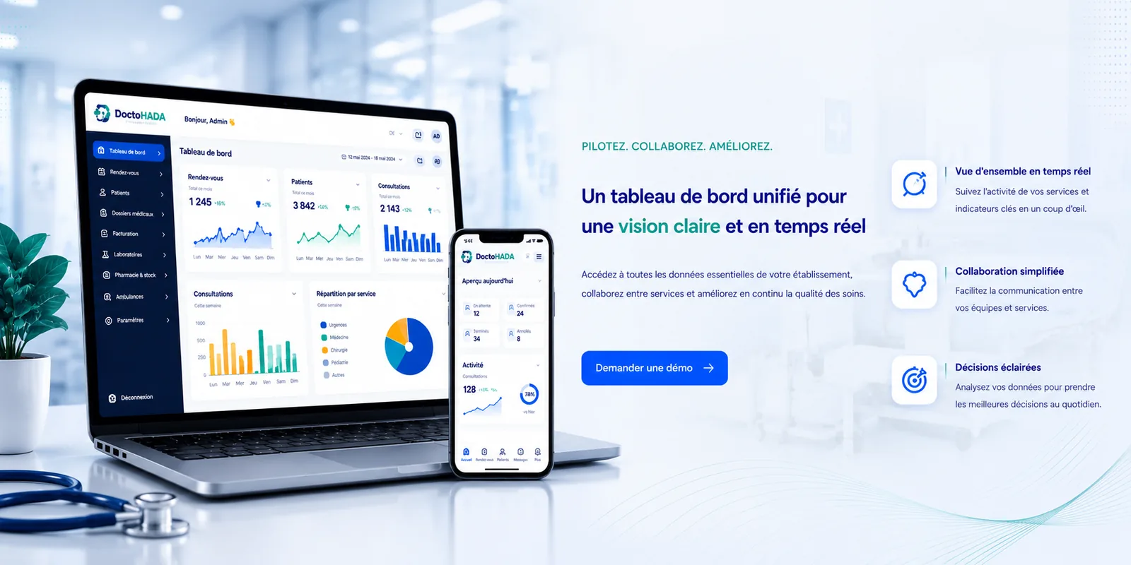 Un tableau de bord unifié pour une vision claire et en temps réel
