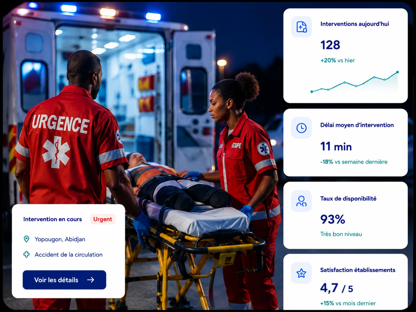 Emergency services